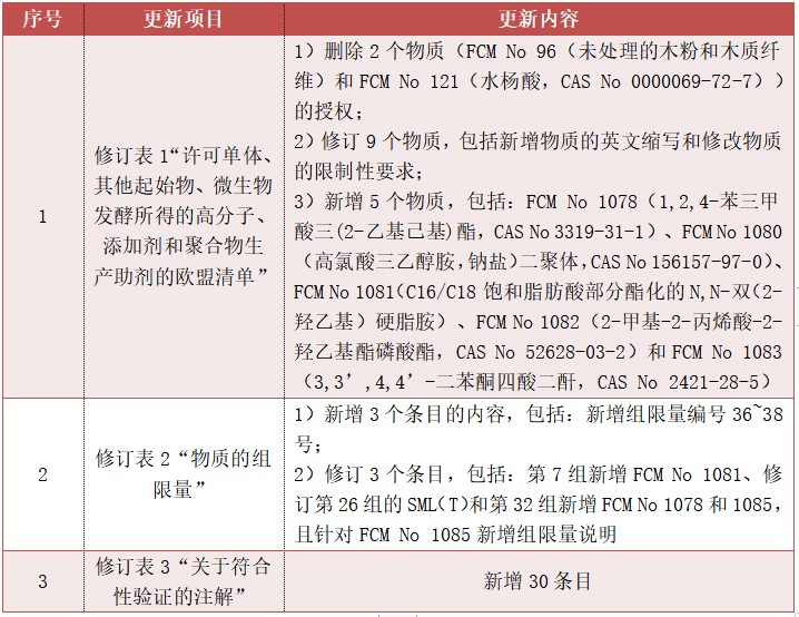 frc-0648b6f837d99bdb0817b939008b9b3d frc-0648b6f837d99bdb0817b939008b9b3d