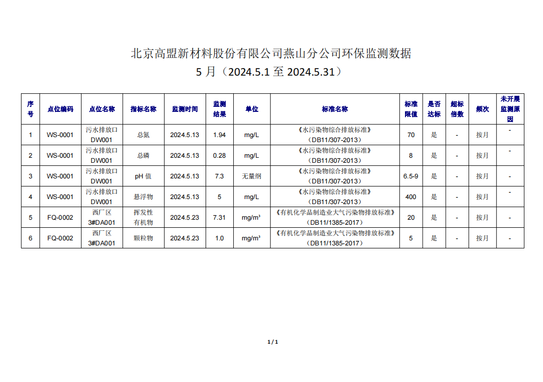 frc-19283294c7f677999a9c1ca54d8c67a7