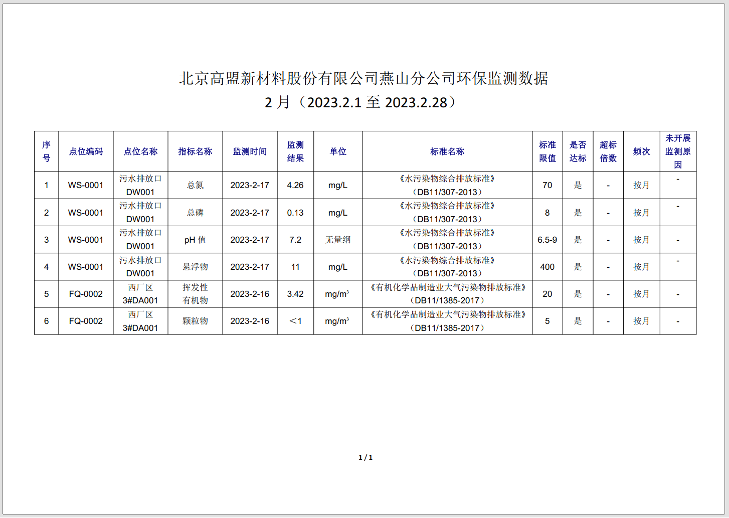 frc-5b233afc29d8ab724a2c364bb3e22694