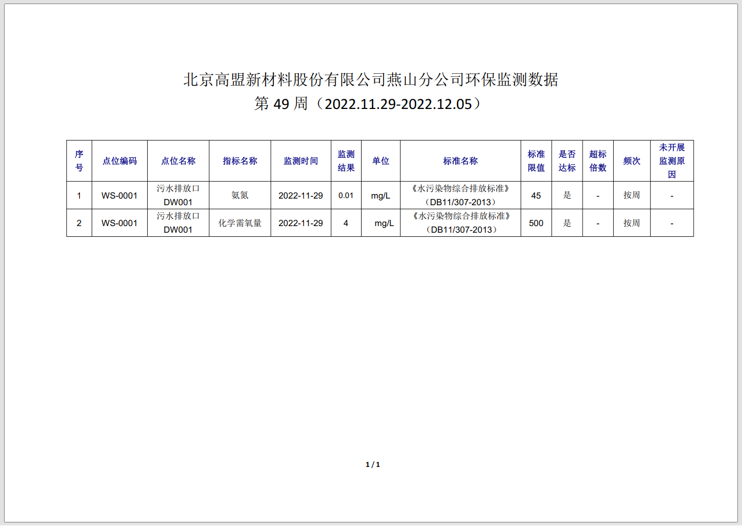frc-79dbf29c2b256b5c310c0a195e20397d