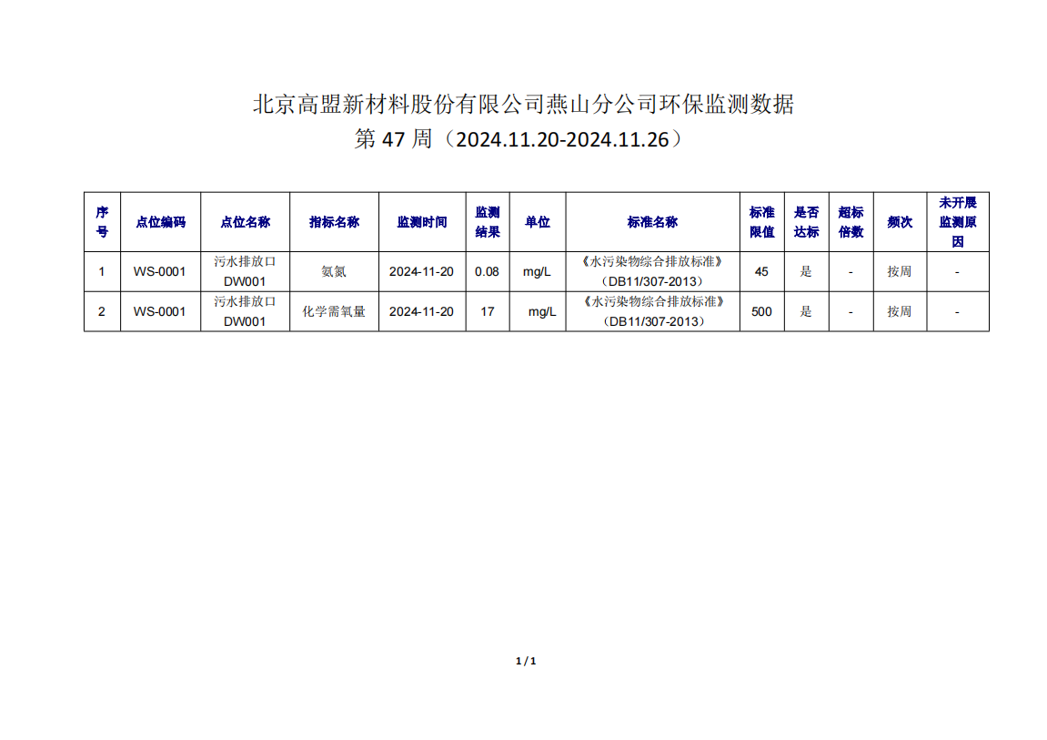 frc-84d3d70f3ffd55ae3e376d4b1d46e2ed