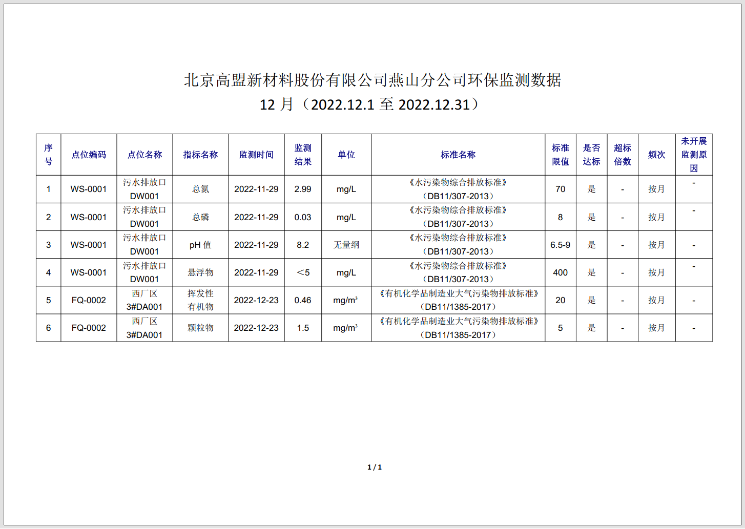 frc-8b4ec25967af9faefc0d6f09762ece38