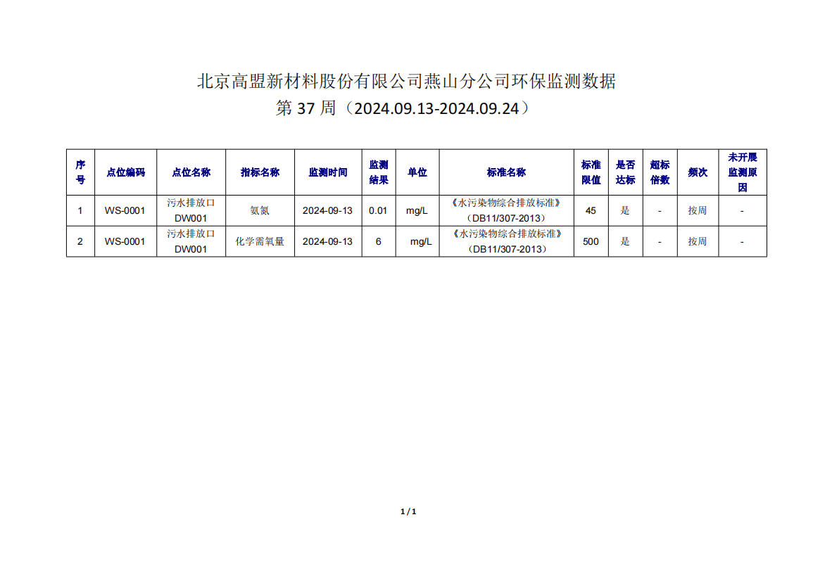 frc-8d510a533e5c57f46a7aada8a18f2a12