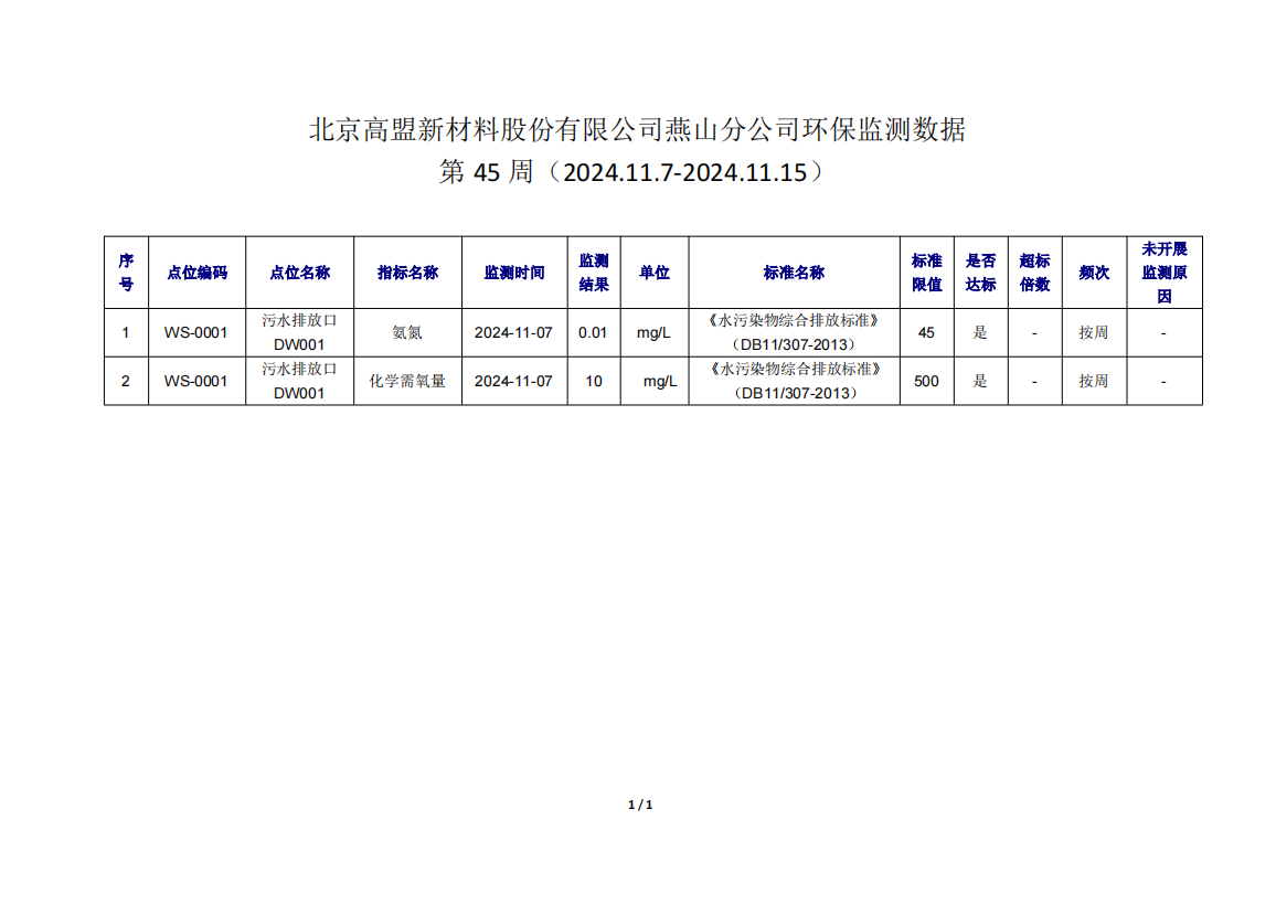 frc-d2680e5994c1866cb0b51f69f1c6950c