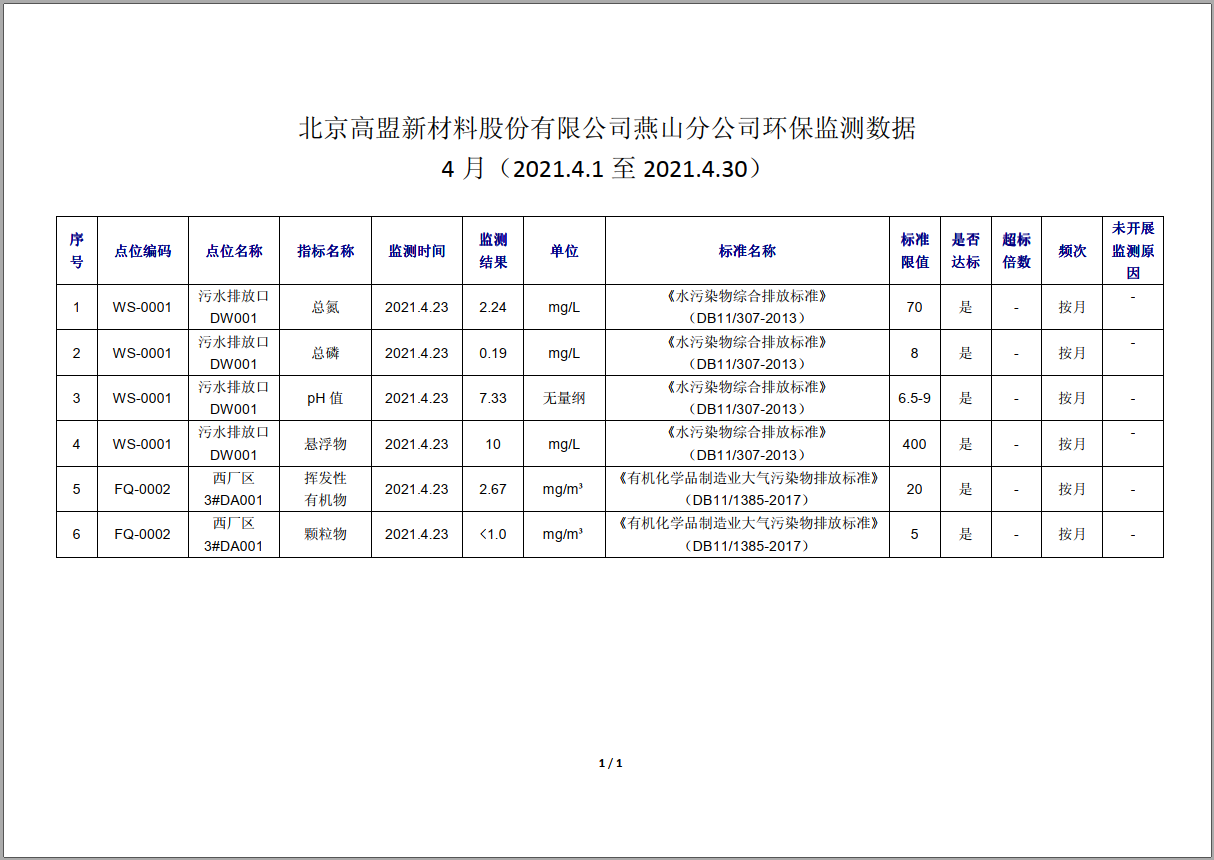 frc-ebc4d393d84b66c631fcbf9b5f3a1a1b
