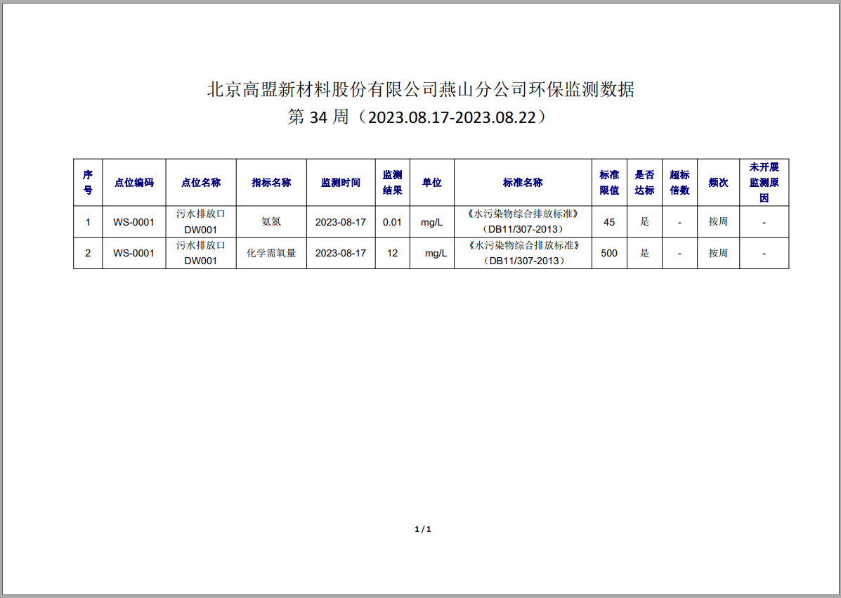 frc-f861b9c39f7a6babcc092dacc3f1f238